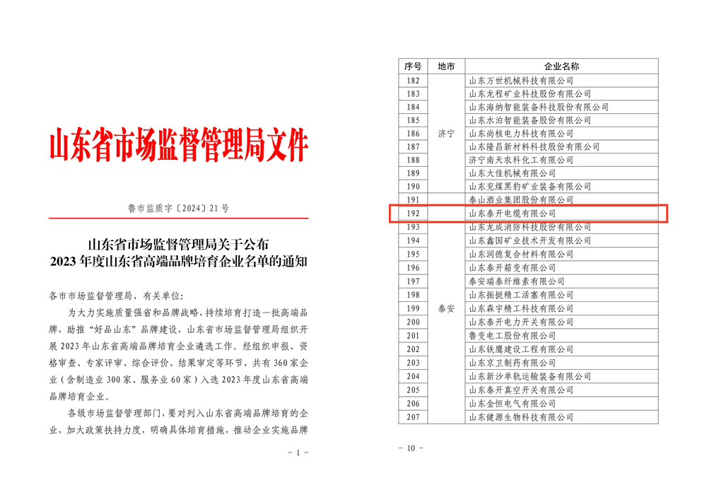 山東省高端品牌培育企業(yè)